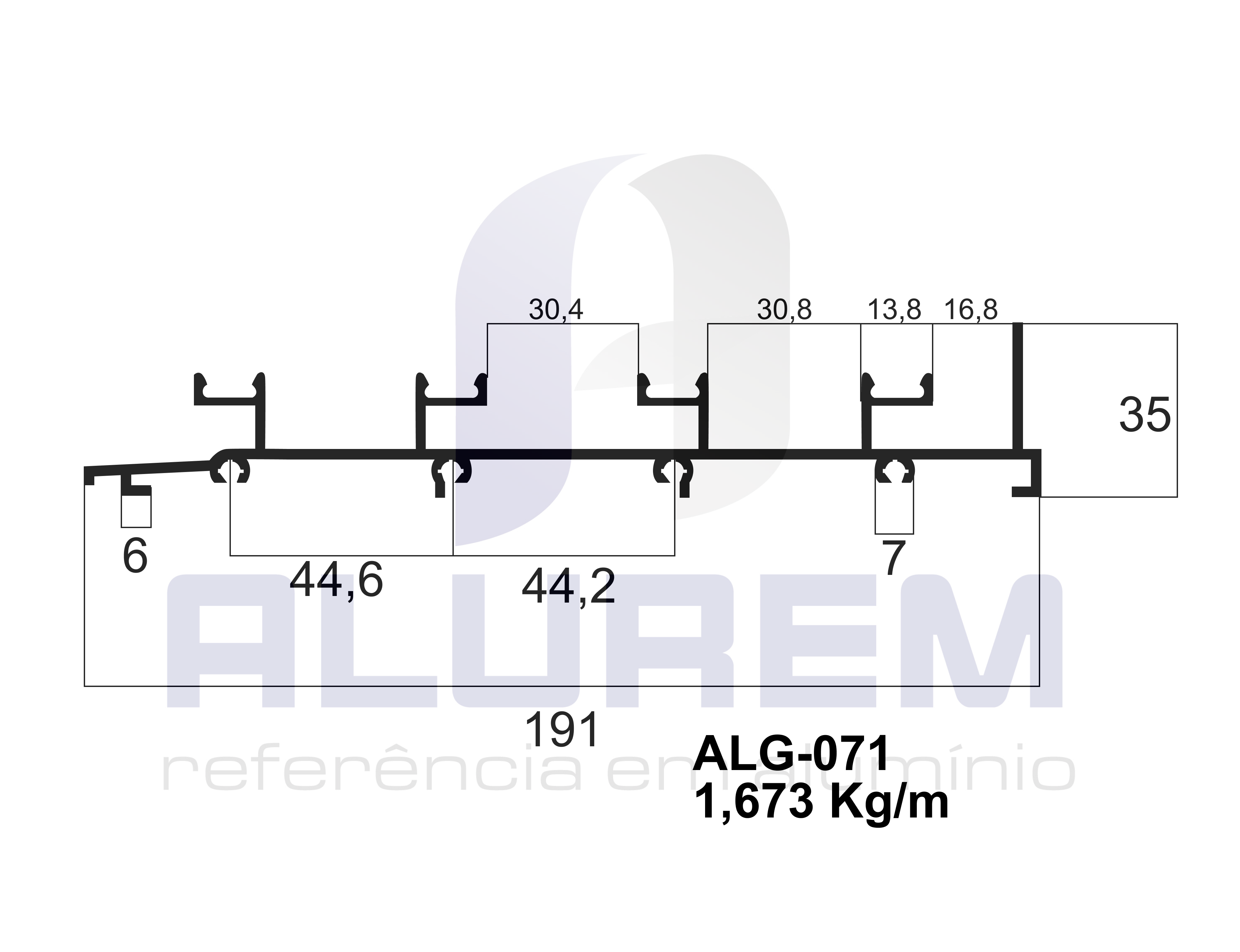 LINHA GOLD – Alurem Alumínios